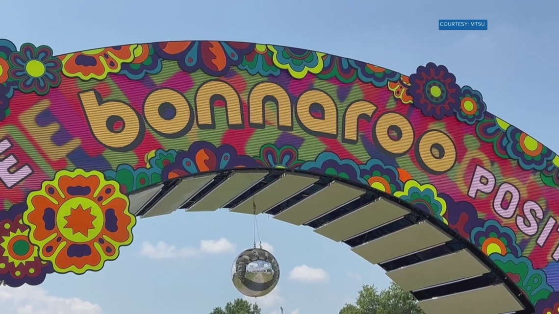 Bonnaroo music festival to return in 2026 | localmemphis.com