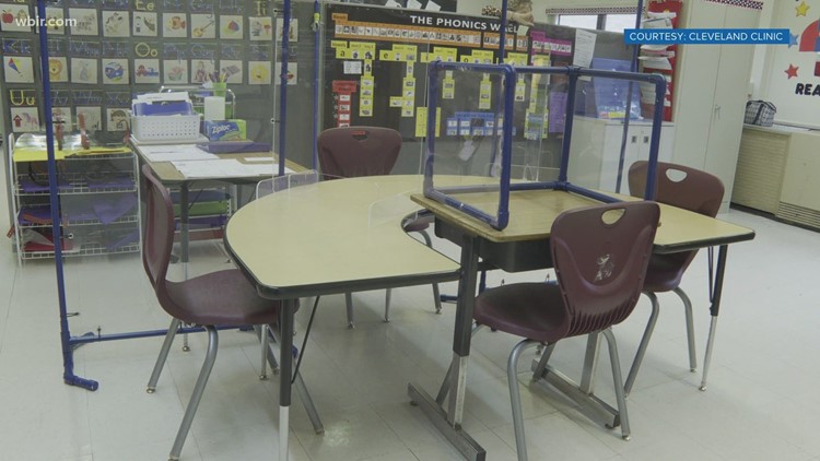 Proyecto de ley en Tennessee podría penalizar a las escuelas por educar de manera virtual Proyecto de ley en Tennessee podría penalizar a las escuelas por educar de manera virtual