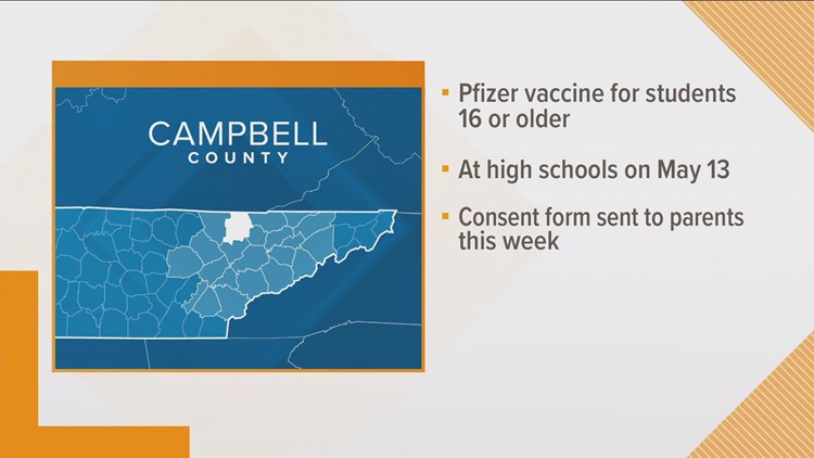 Campbell County to offer COVID-19 vaccine at schools next Thursday