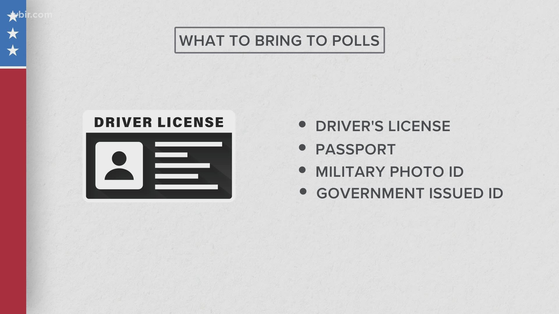 We're answering your election questions including this one: What if you lose your voter ID card?