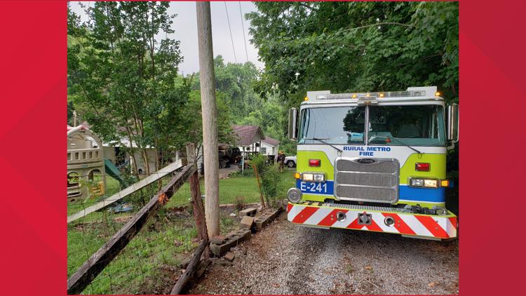 Rural Metro: No injuries reported after house fire in West Knox County