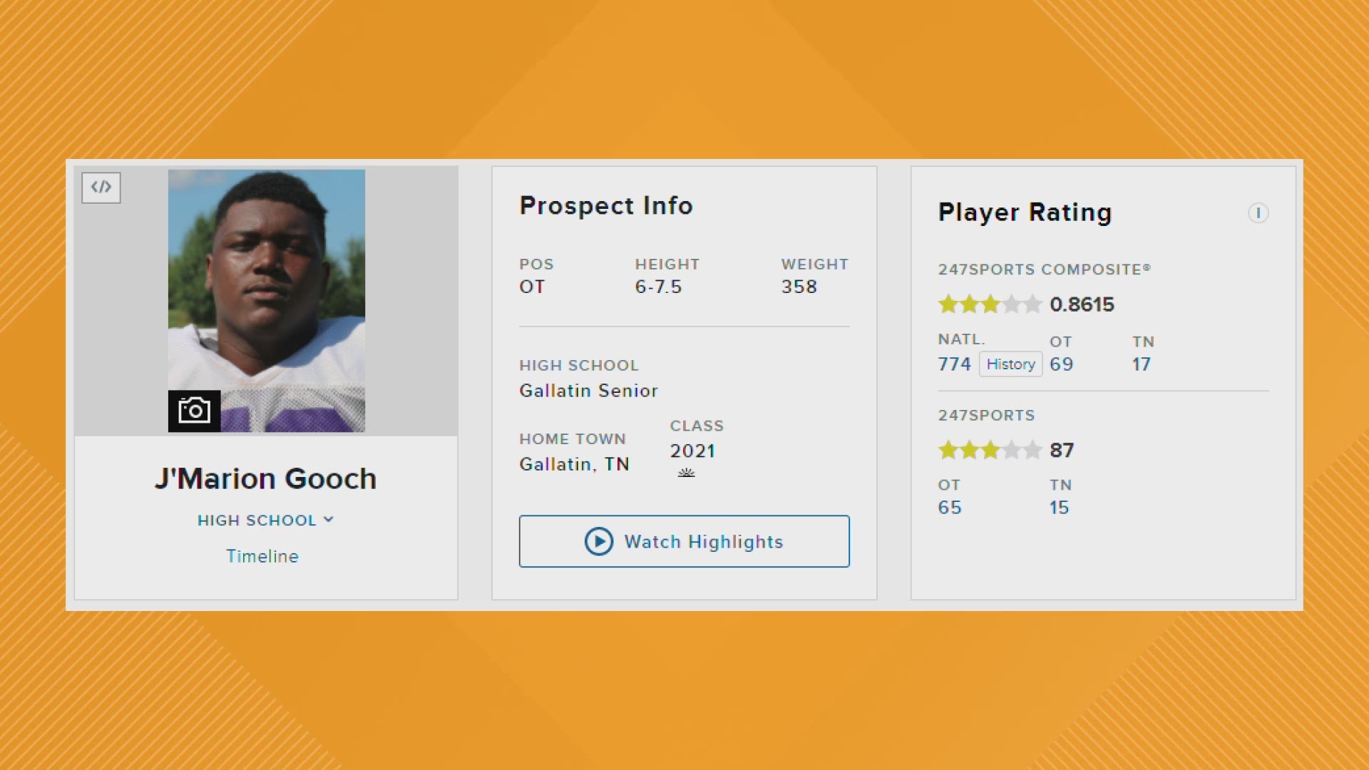 Tennessee adds offensive lineman J'Marion Gooch during the early signing period.