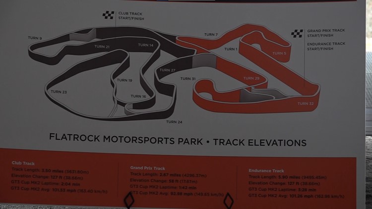 Construction starts on a new motorsports park in Cumberland County