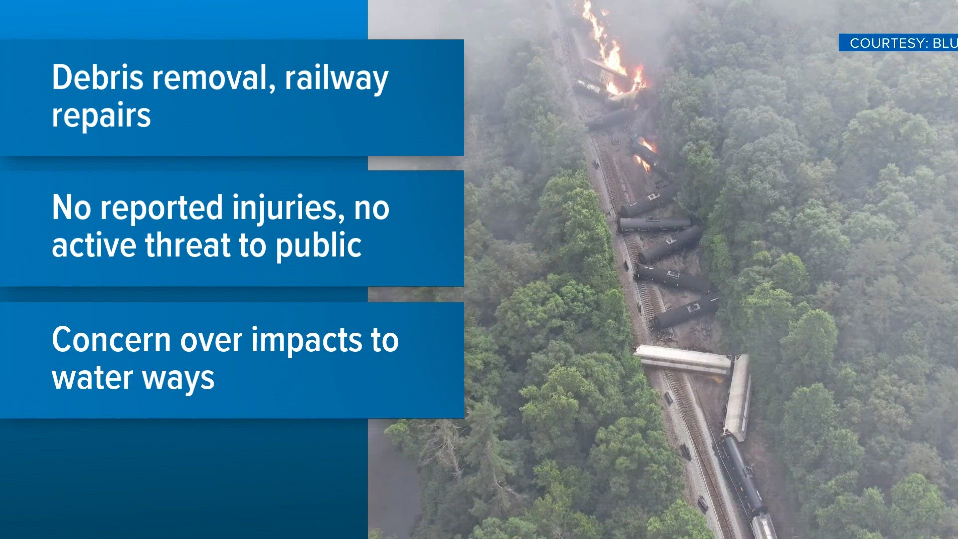 Diverting Rivers Example 'No danger to the public' | Evacuation order lifted after train ...