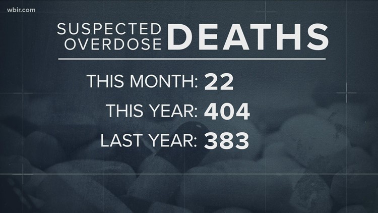 Knox County DA: Yearly overdose deaths surpass 400 for the first time