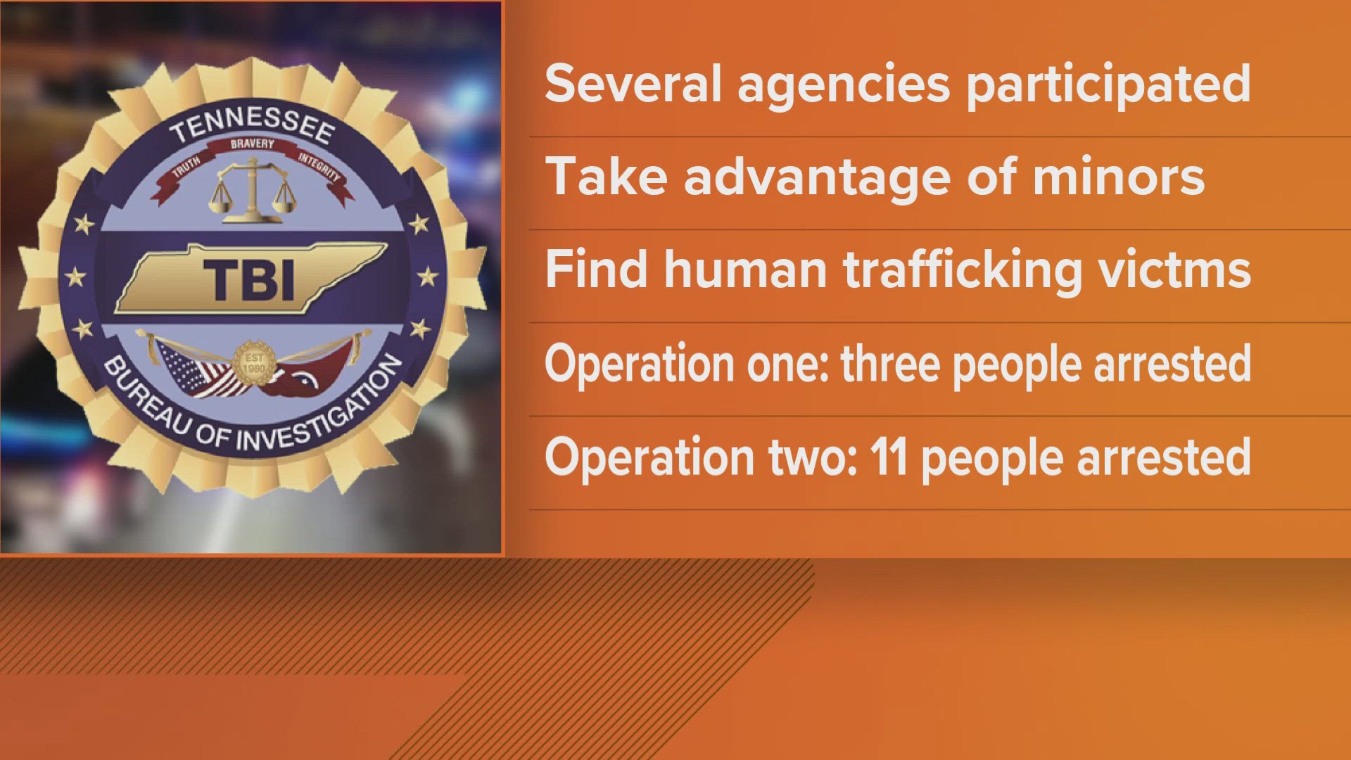 Tennessee Bureau Arrests 14 in Human Trafficking Bust | rocketcitynow.com