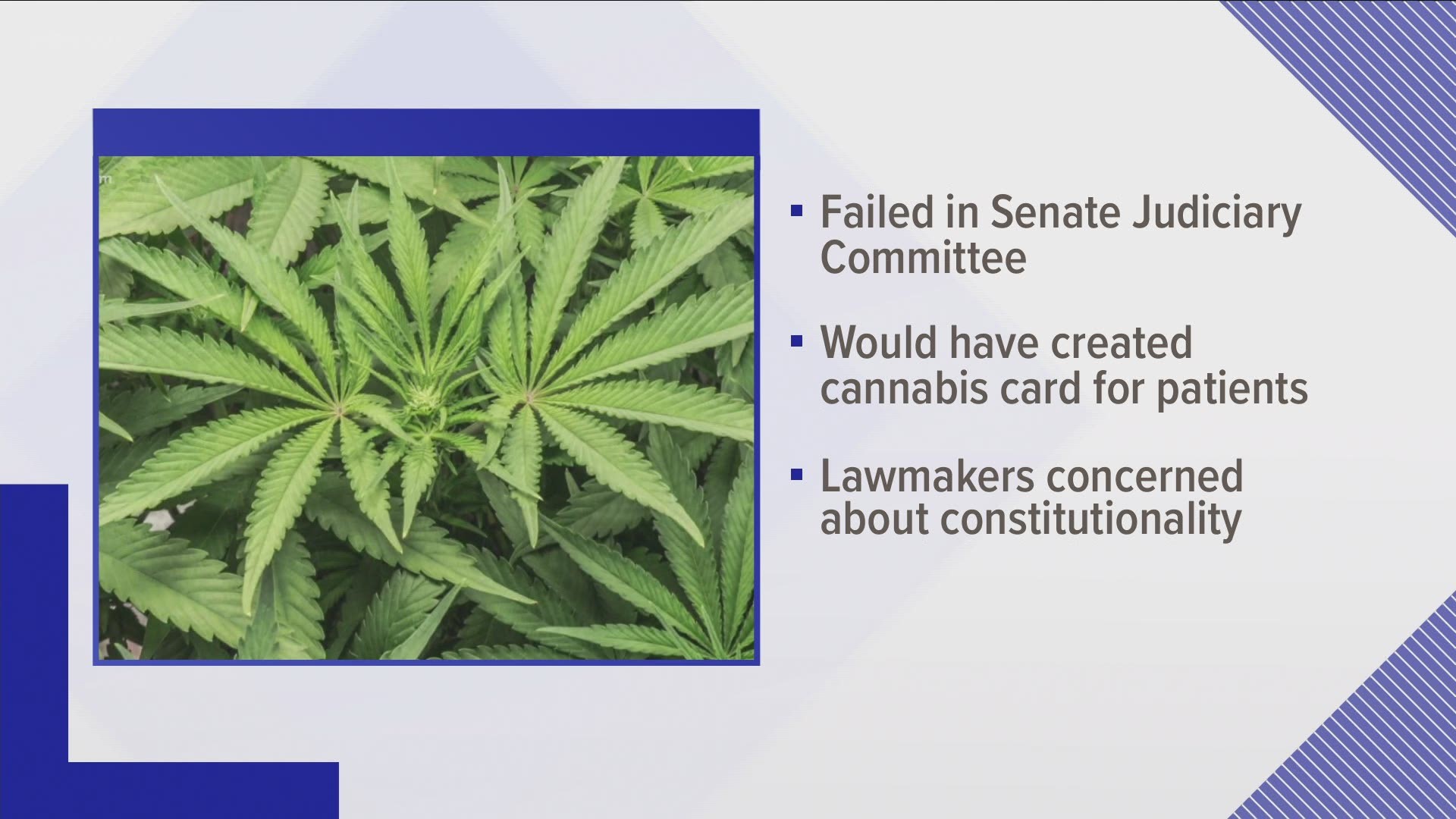 If passed, it would have legalized medical marijuana and set up the framework necessary for the state to establish and regulate medical marijuana distribution.