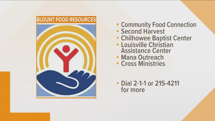 Food insecurity grows in Blount County during pandemic