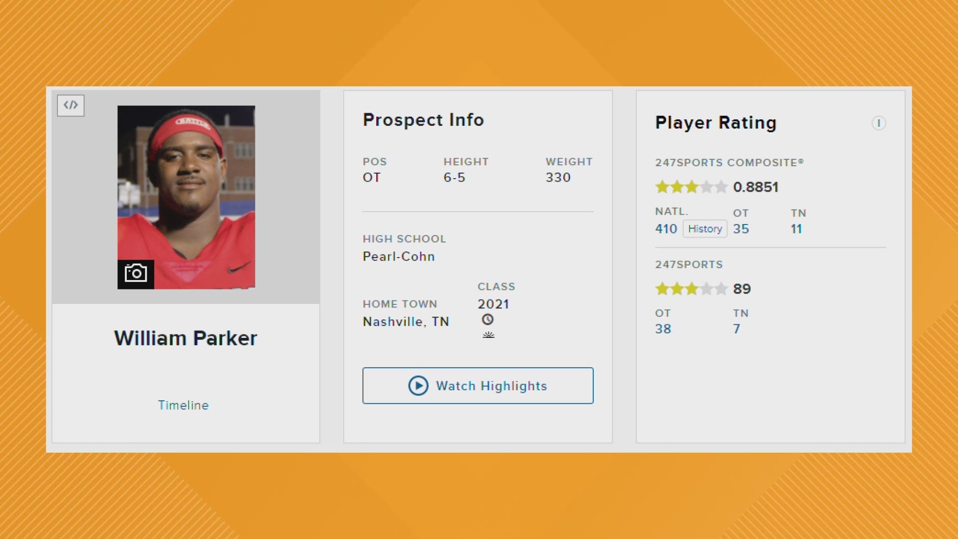Tennessee adds three-star offensive lineman William Parker during the early signing period.