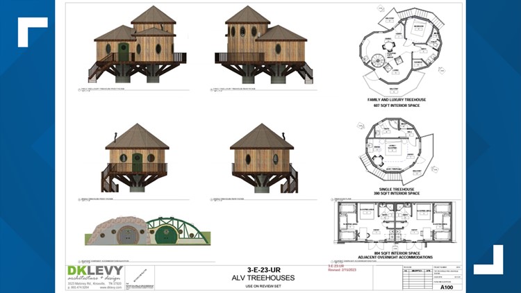 Ancient Lore Village asks Planning Commission to build more overnight accommodations