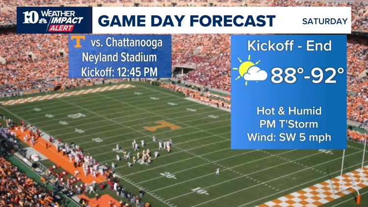 Fans must endure more heat and humidity for the first Tennessee Vols football game of the season || Weather Impact Alert