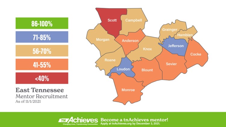 tnAchieves needs 249 more mentors in Knox County, around half of needed mentors recruited statewide