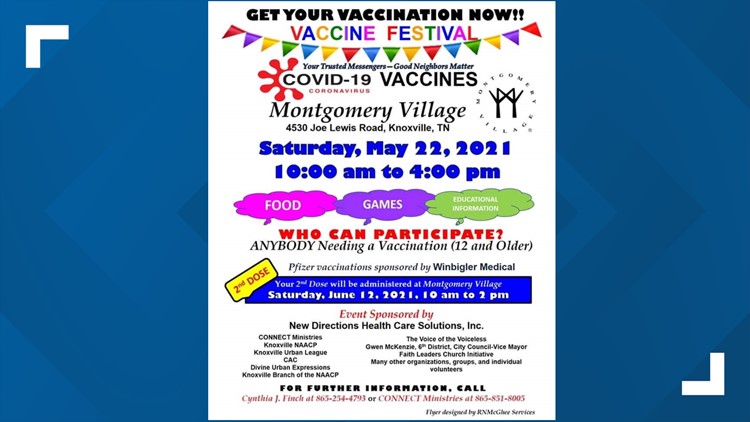 Community organizers holding South Knoxville vaccine fair to get shots in arms
