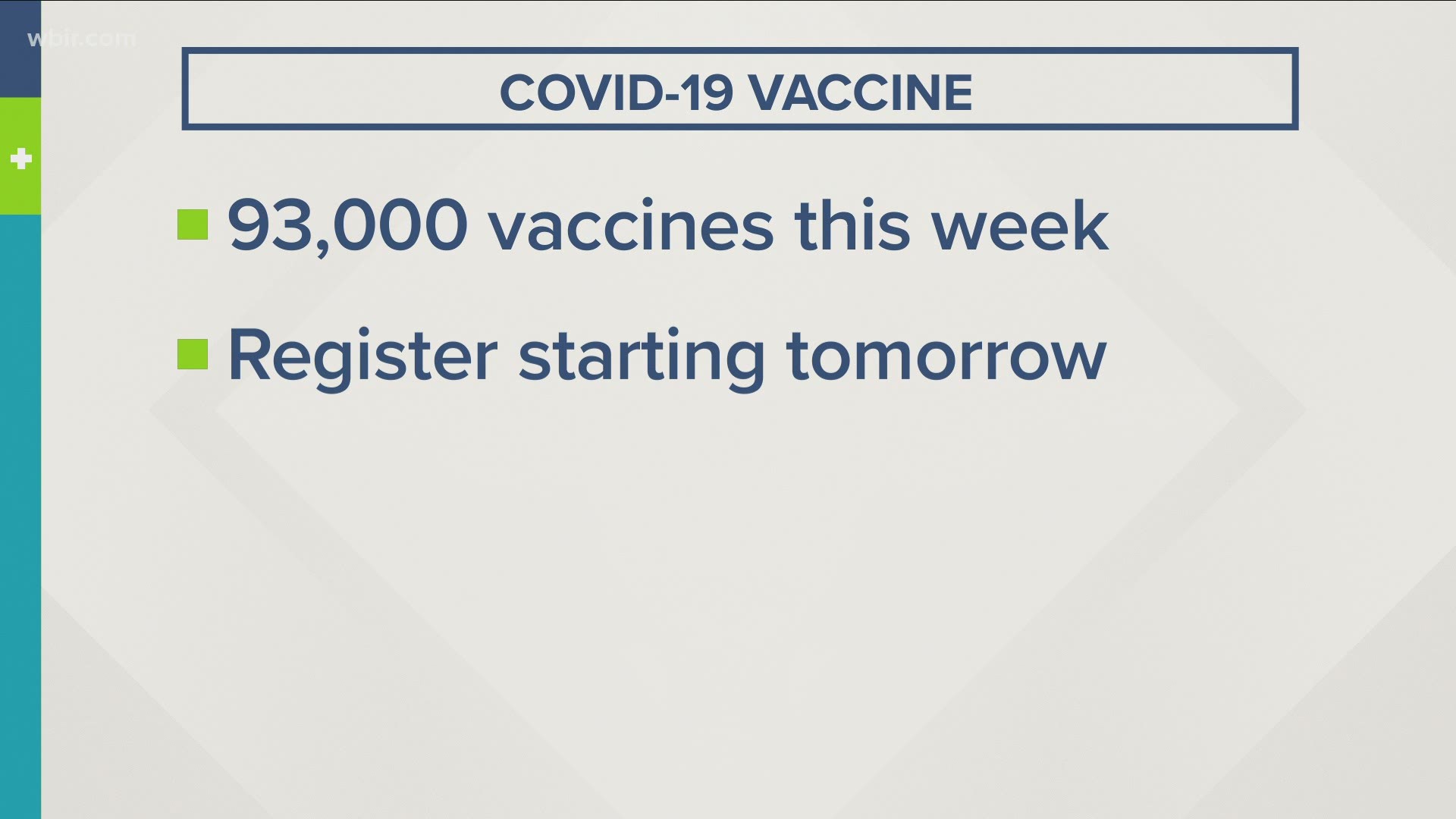 89 of Tennessee's 95 counties, which excludes Knox County and the other major metro areas, will now be vaccinating people 70 and up.