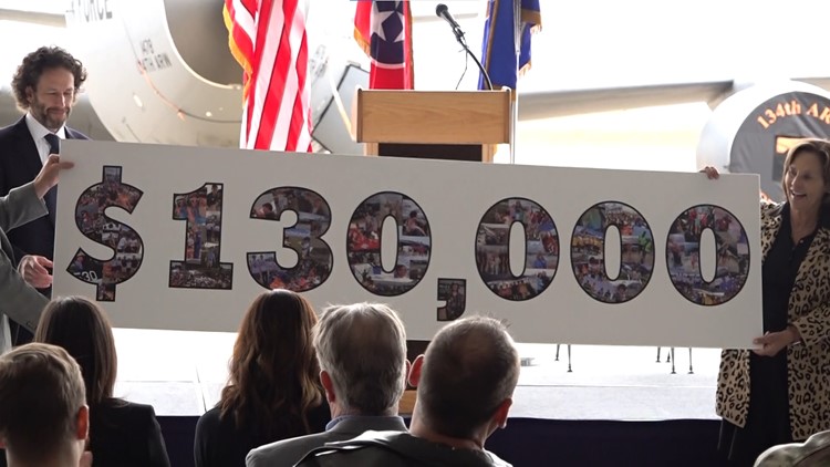 Smoky Mountain Air Show donates $130,000 for two nonprofits from show proceeds Smoky Mountain Air Show donates $130,000 for two nonprofits from show proceeds