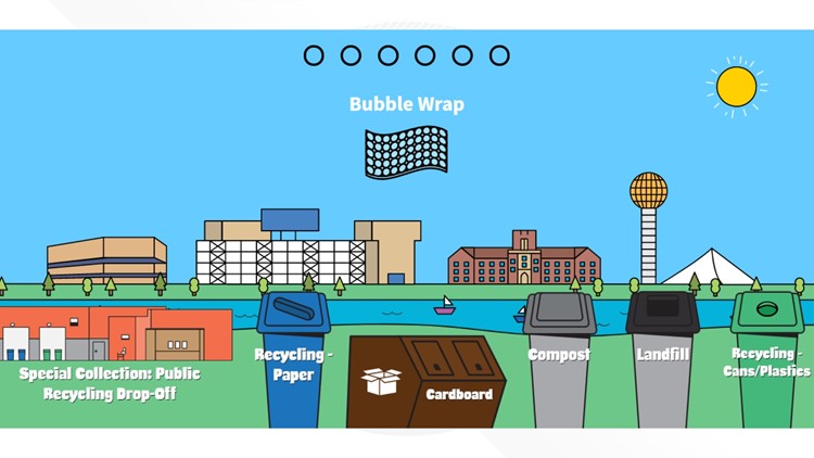 University of Tennessee creates trivia game for America Recycles Day University of Tennessee creates trivia game for America Recycles Day