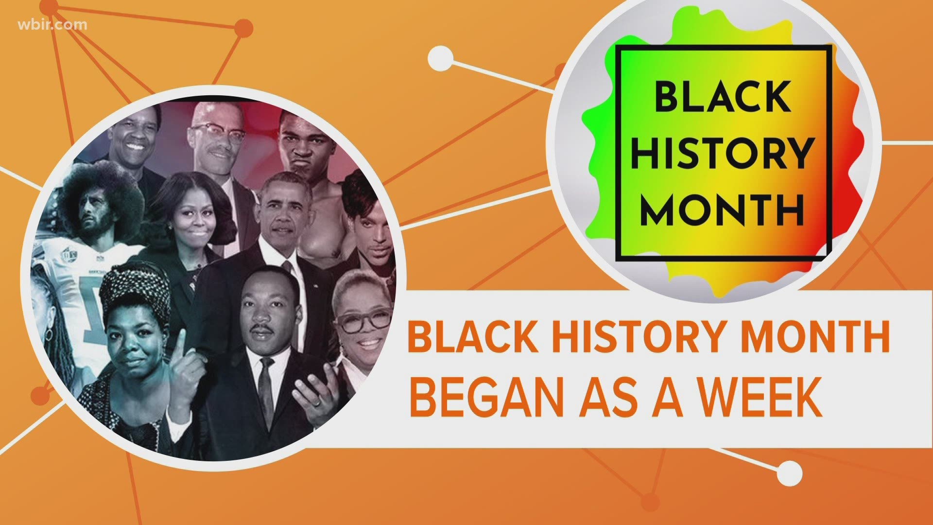 In the beginning what we know as "Black History month" was only a week. Let's connect the dots.