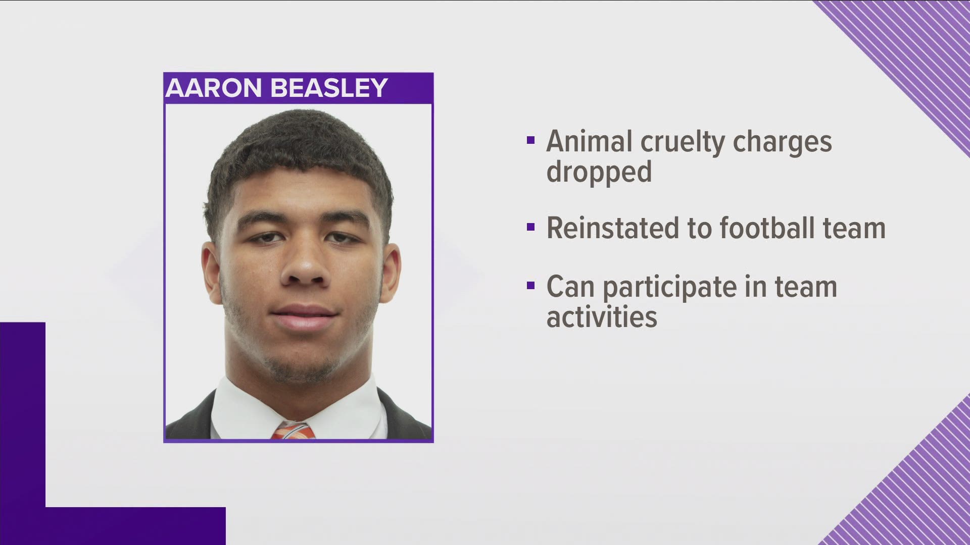 Vol Linebacker Aaron Beasley is back on the football team after charges against him were dropped this week.