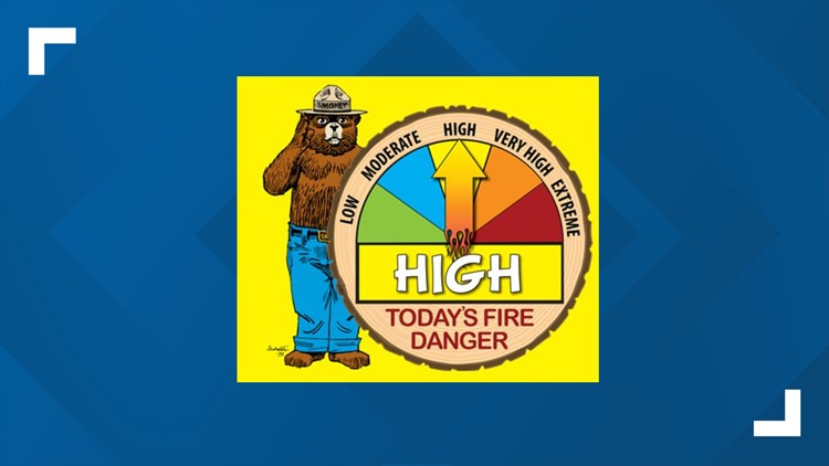 East TN fire authorities warn against open burning without permit