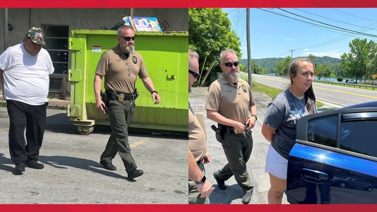 ACSO: Two arrested on child sex crime charges in Anderson County ACSO: Two arrested on child sex crime charges in Anderson County