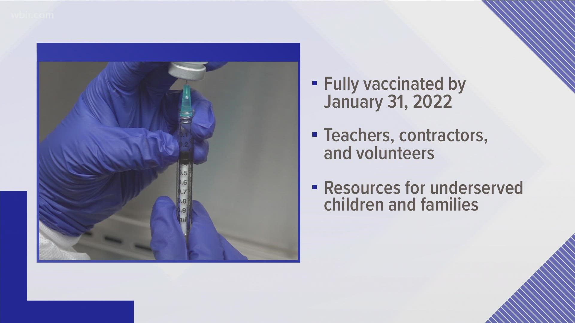 Attorney General Herbert H. Slatery III said that he felt deciding whether to require vaccinations should be left up to the state.