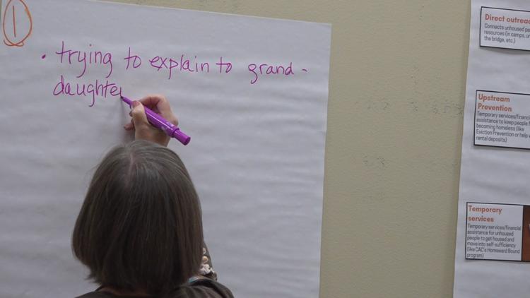 Neighbors gather at Knoxville library to speak on homelessness and share policy ideas