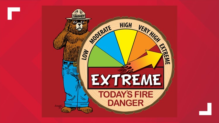 No burn permits being issued on Monday for East Tennessee counties