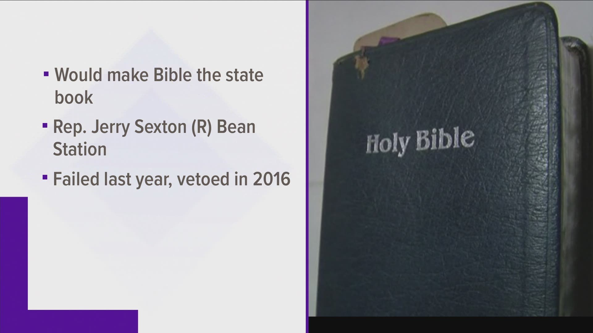 A bill that would make The Bible the state book is back. Representative Jerry Sexton from Bean Station re-filed the bill after it failed last year.