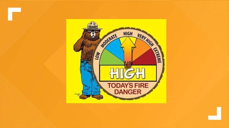 TN Division of Forestry not issuing burn permits in some East Tennessee counties due to elevated fire danger