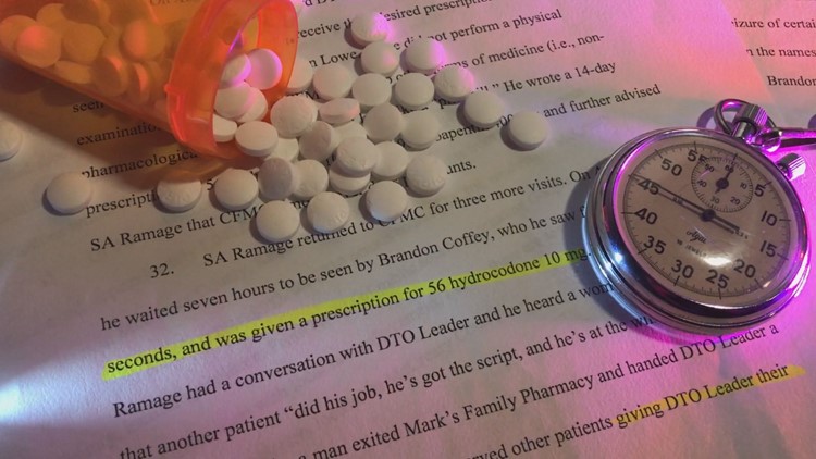 Longtime East Tennessee doctor pleads guilty in case involving 4.9 million addictive pills