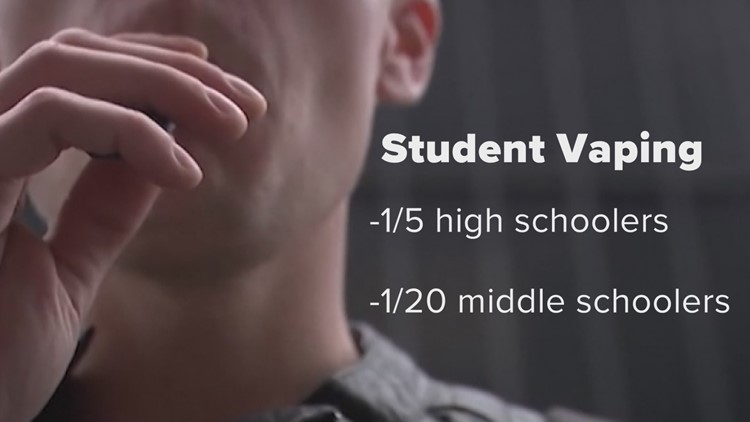 Anderson County installs nicotine detectors to prevent student vaping in their schools