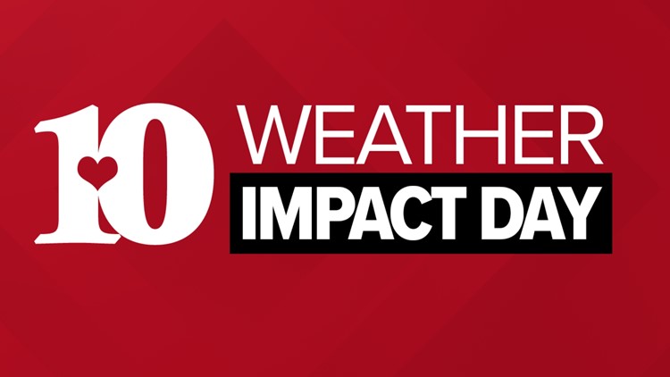 10Weather Impact Day: Strong winds create extreme fire danger