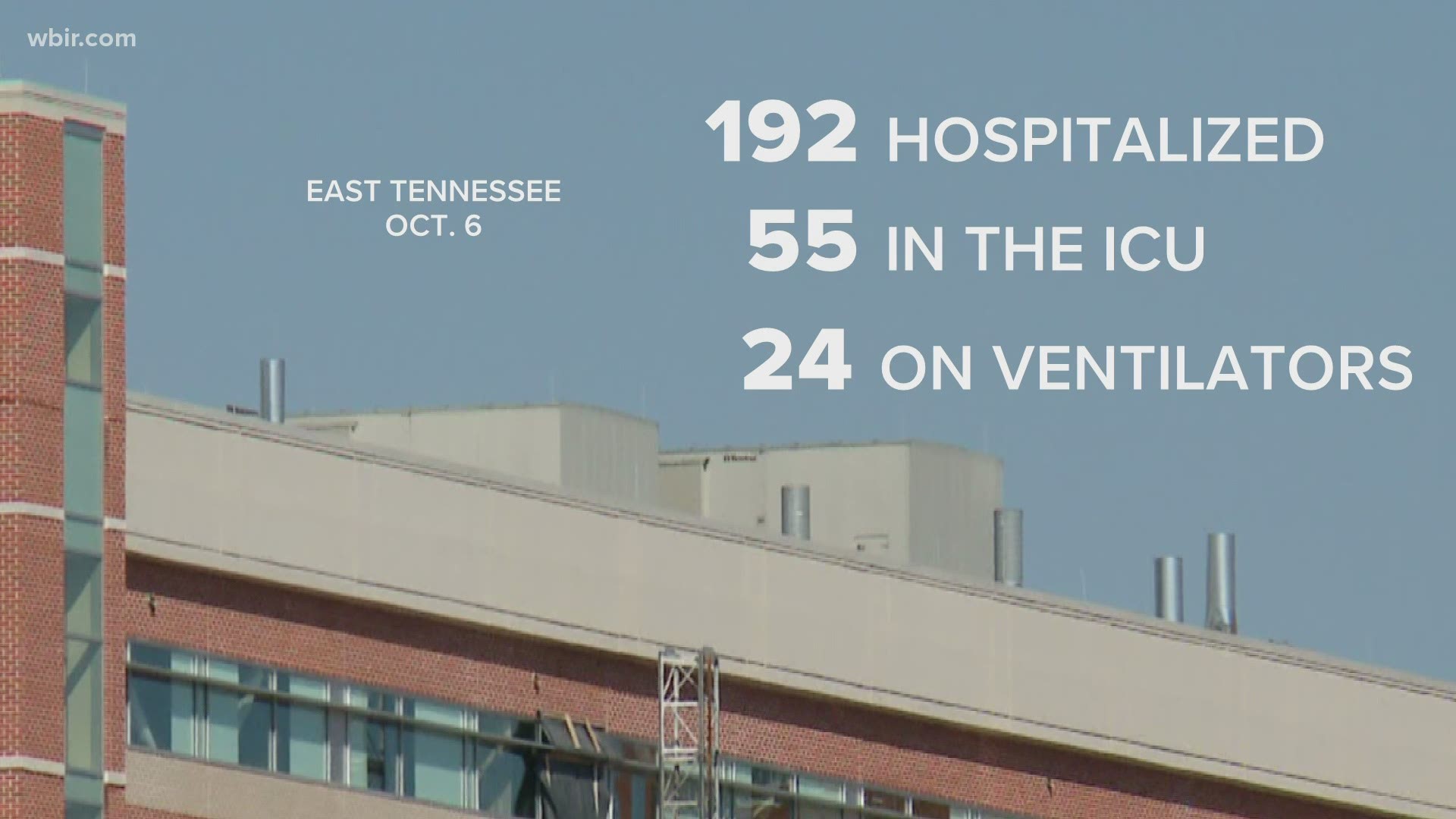 KNOX COUNTY HEALTH LEADERS SAY THEY'RE "VERY CONCERNED" AS CURRENT HOSPITALIZATIONS HIT RECORD HIGHS.