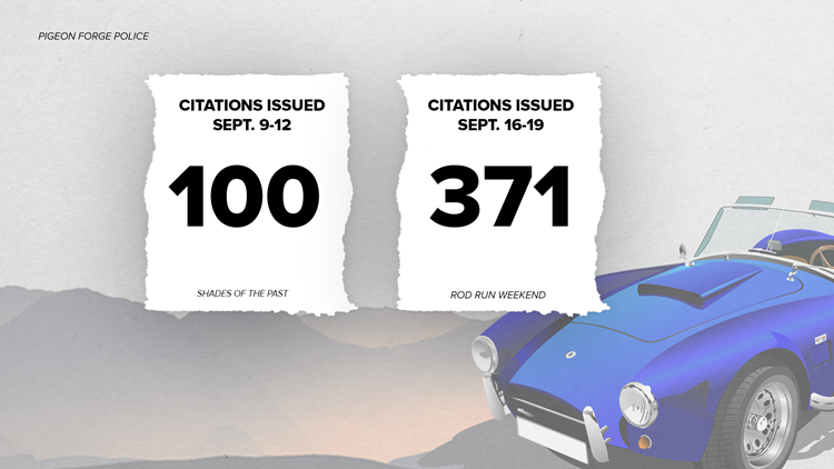 PFPD: 371 citations issues over Rod Run weekend, marginally less than April event