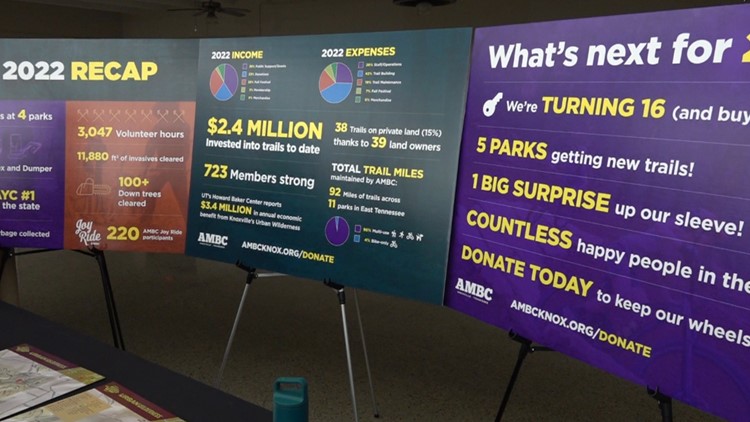 South Knoxville community gathers to discuss construction projects in area