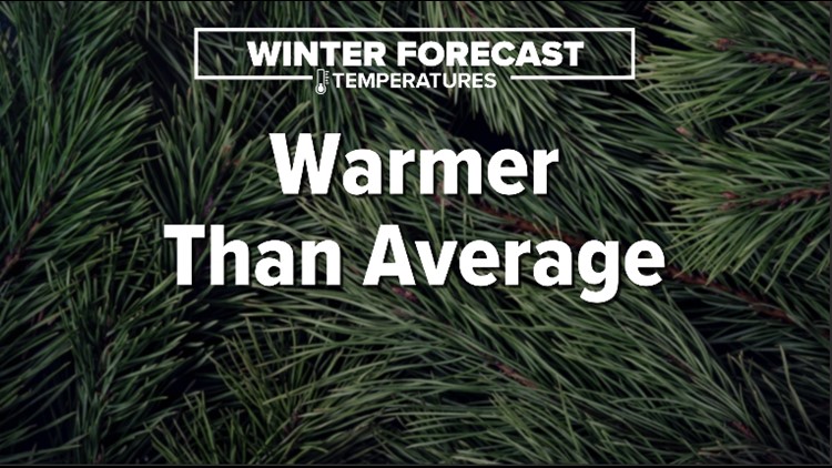 Winter Weather Outlook 2021