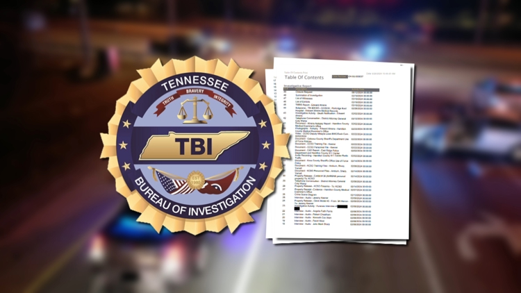 10Investigates: Officers cleared of wrongdoing after shooting, killing convicted sex offender who had kidnapped Knox Co. girl