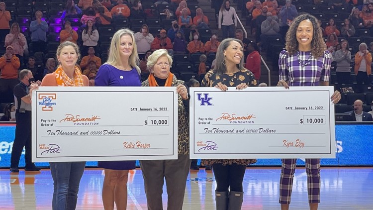 Kellie Harper and Kyra Elzy give $20K donation to Pat Summitt Foundation Fund in honor of We Back Pat Week