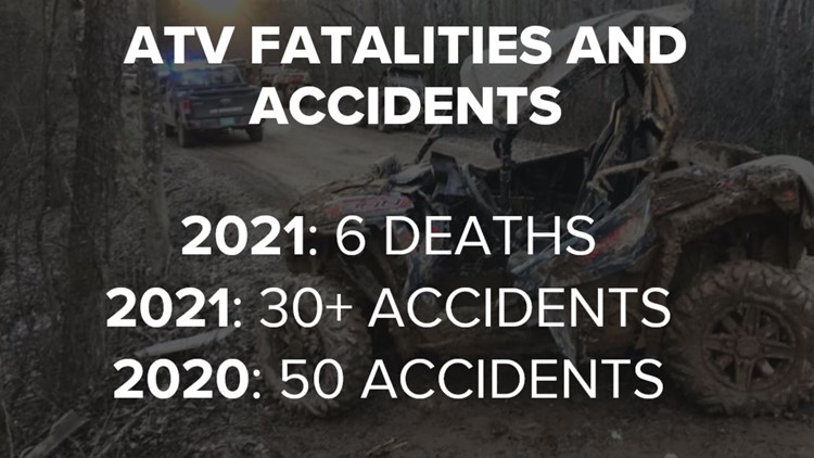 Number of ATV crashes and fatalities rising in some plateau counties; leaders say safety measures need to be taken
