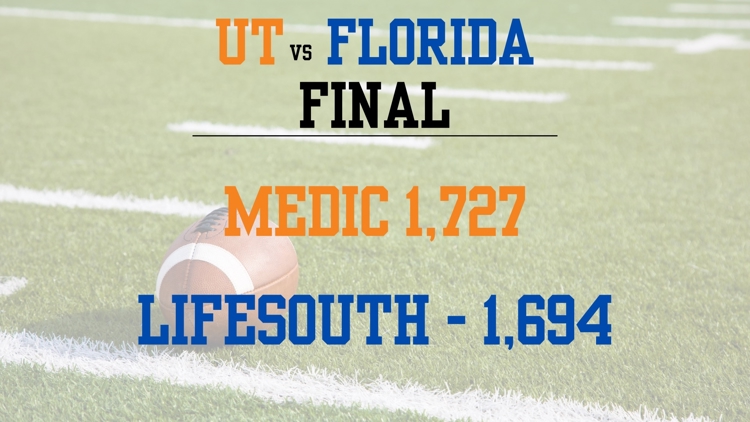 MEDIC wins annual blood drive competition against Florida blood center