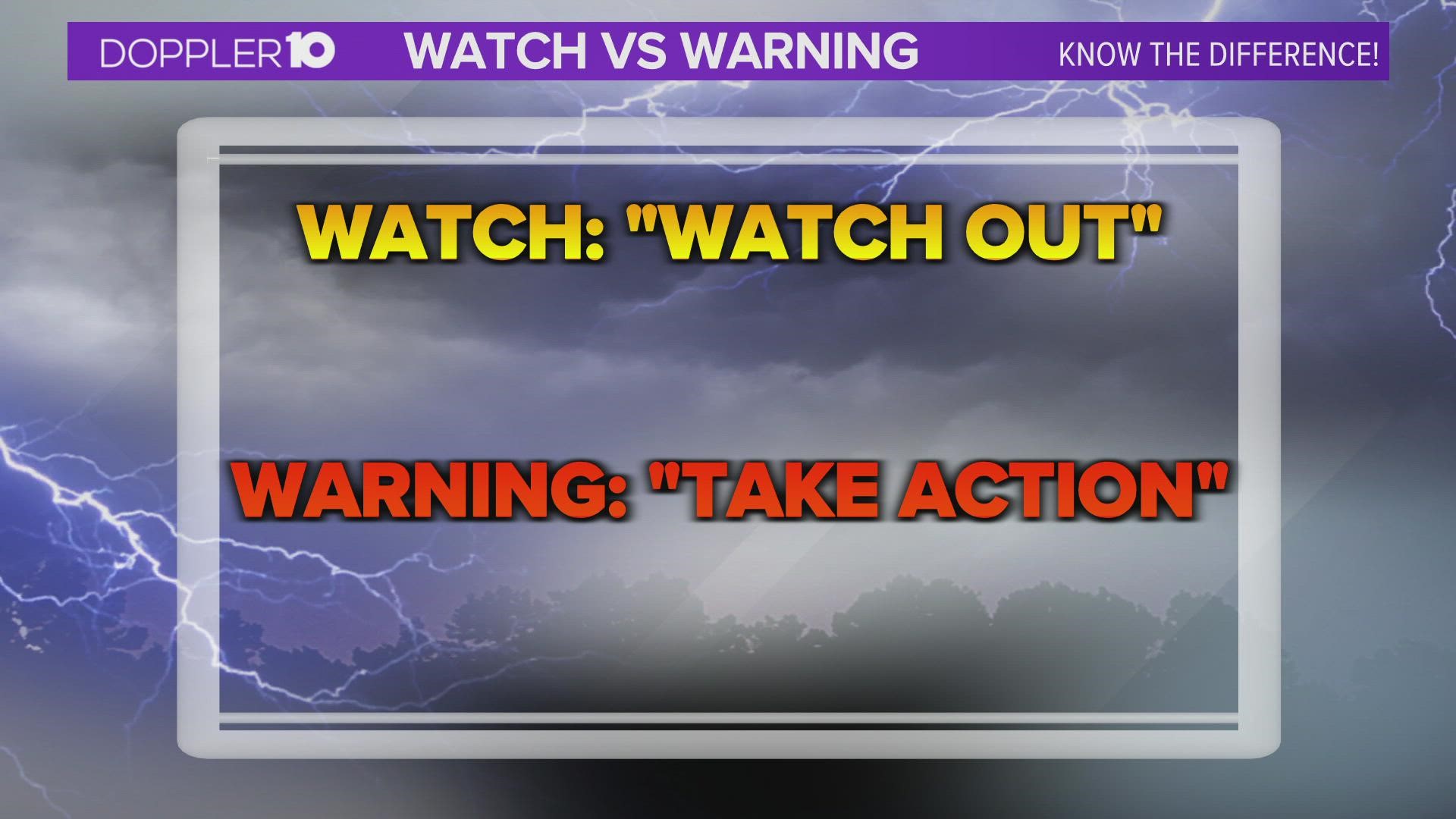 Watches are issued hours ahead of an impending storm while warnings happen when severe weather is occurring.