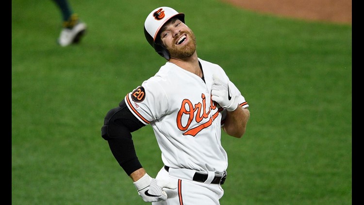 Baltimore Orioles: Thursday Thoughts - Defending the Davis Contract (Kinda!)