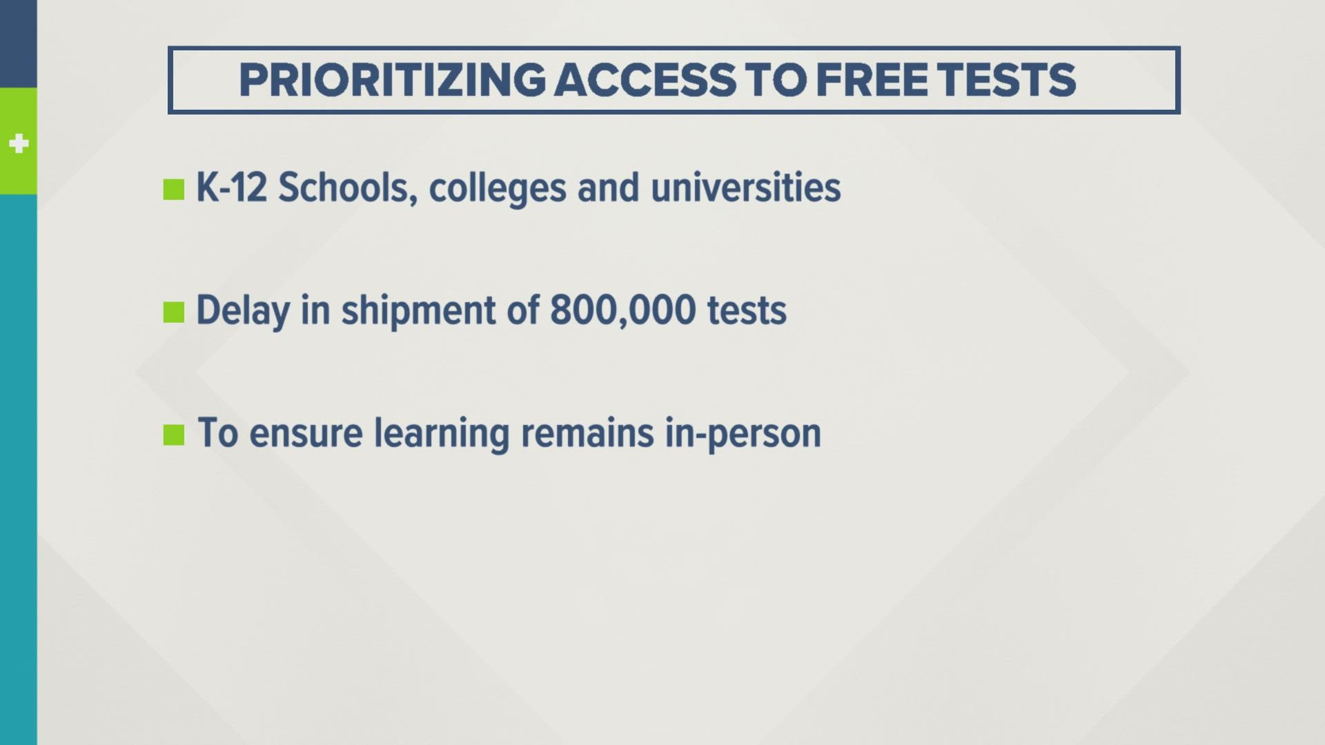 ODH said they ordered 1.2 million testing kits for January but only 400,000 have been received.