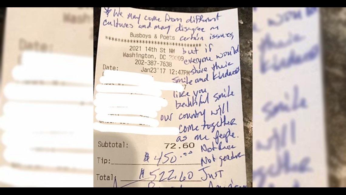 Showing Appreciation: 12 Ways to Tip a Waiter with Kindness