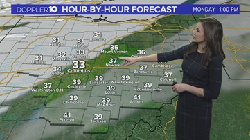 Monday forecast | Feb. 7, 2022