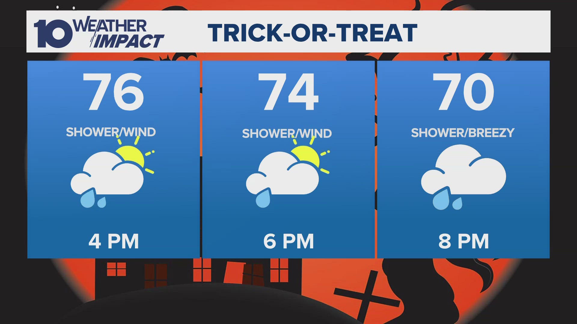 There's a good chance of rain in central Ohio Thursday evening.