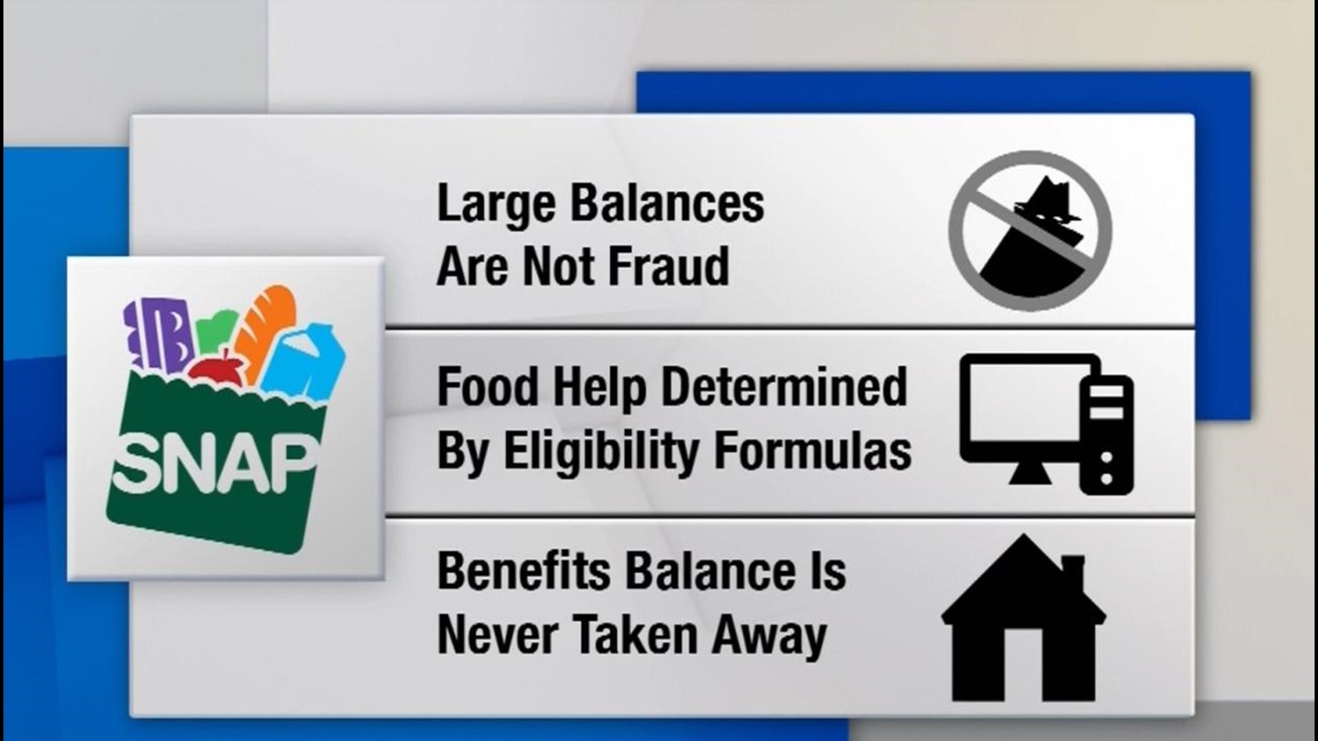 10 Investigates Discovers Families With Massive Food Benefit Balances