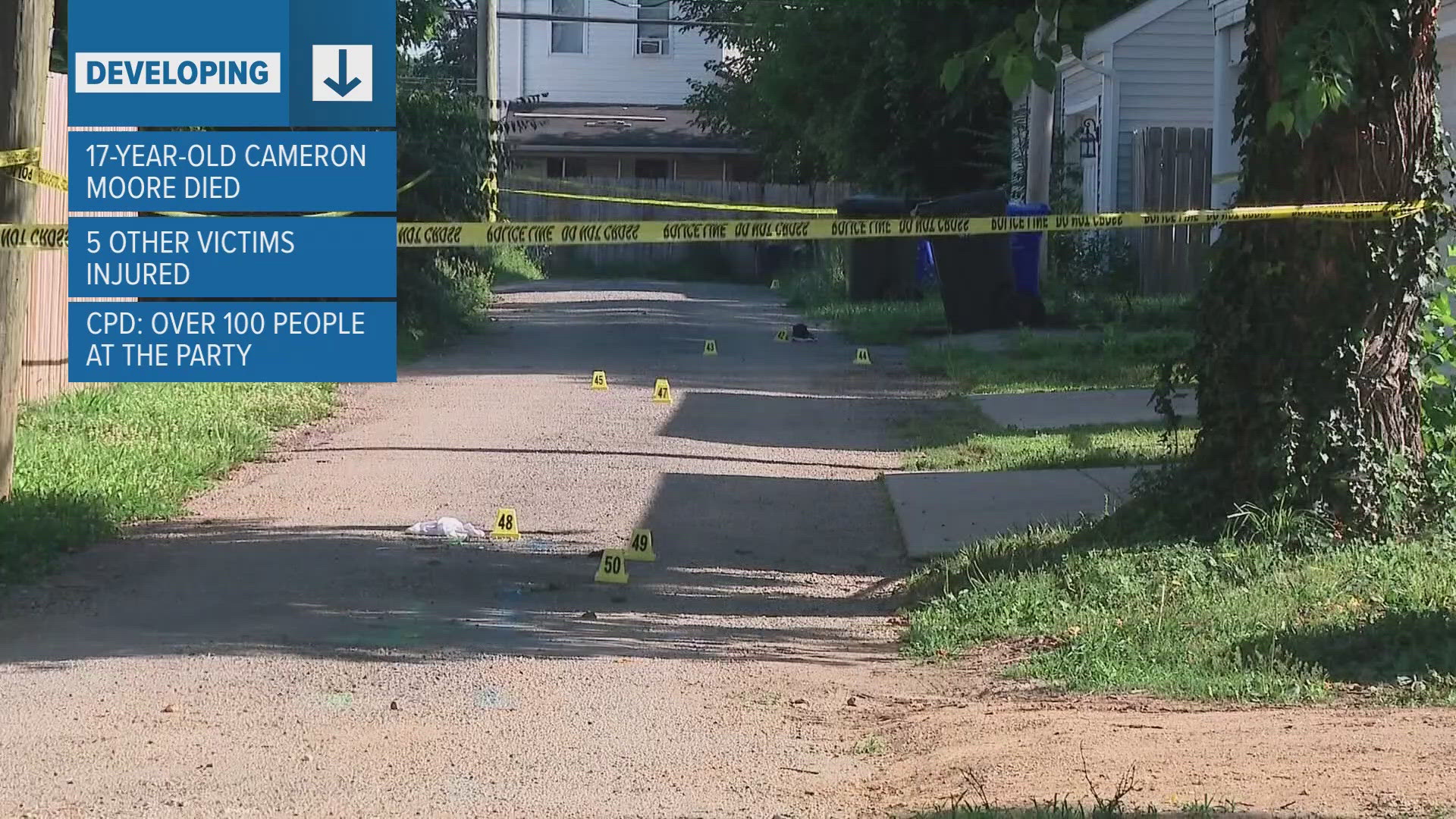 Officers with the Columbus Division of Police were called to a house in the 800 block of Wilson Avenue near East Livingston Avenue around 2:40 a.m.