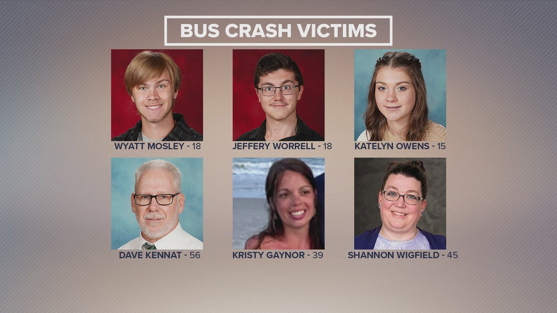 All three teens killed in the crash were on the bus, while the three adults were inside a passenger vehicle that was following the bus.