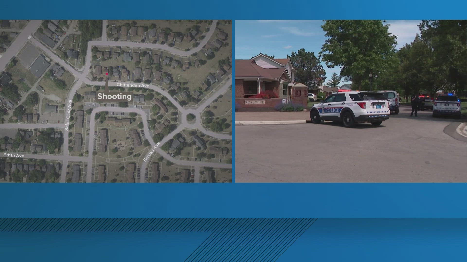 Officers with the Columbus Division of Police were called on a report of a shooting just before 1:50 p.m. in the 1000 block of Chittenden Avenue.